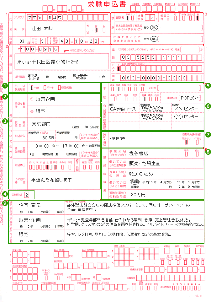 求職申込書の書き方 ハローワークの求人情報 求人情報 Q Jin